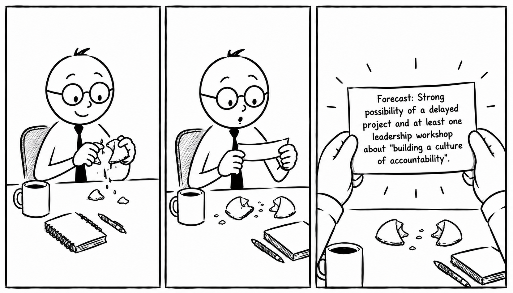 Comic strip of a manager reading a fortune cookie